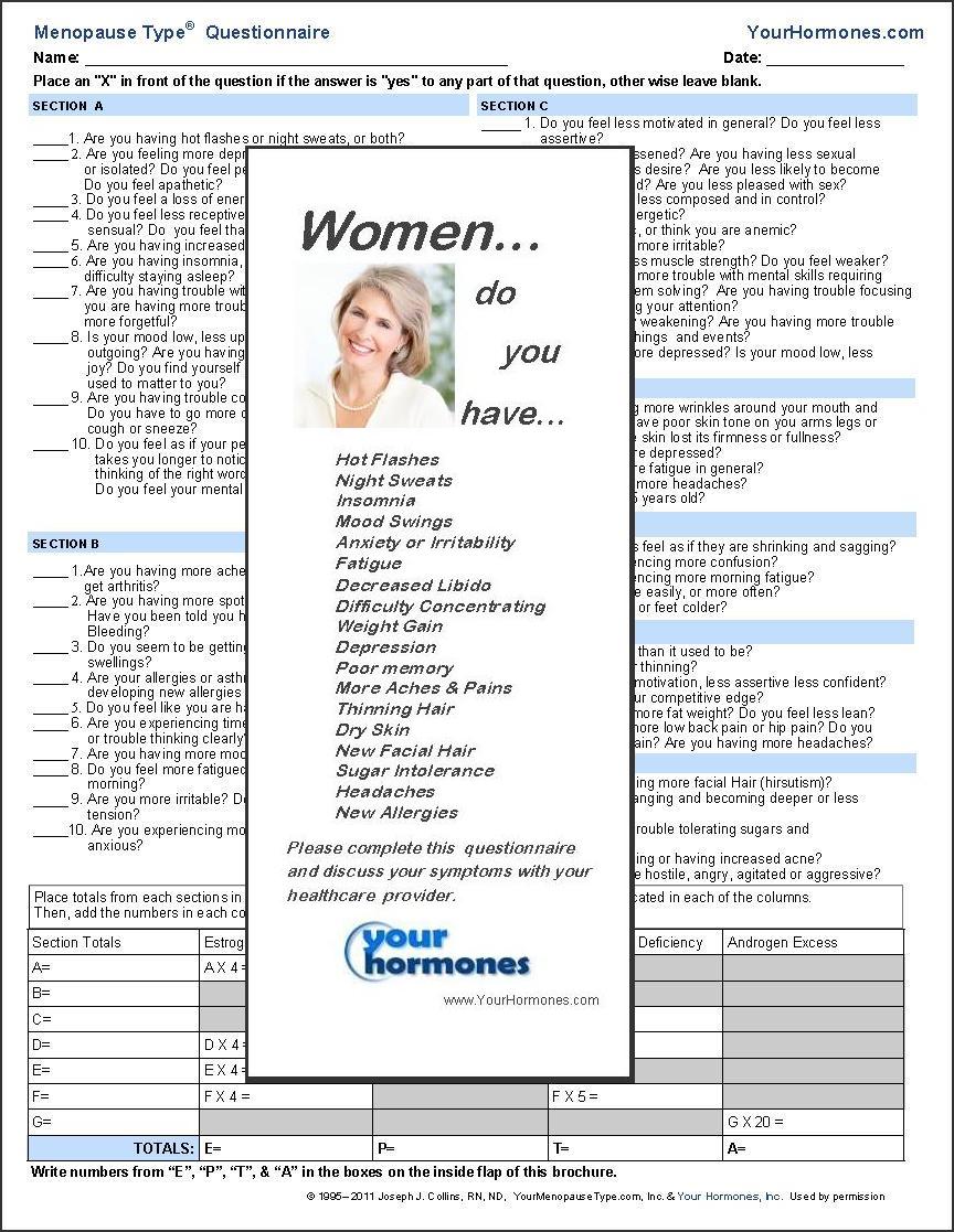 Menopause Type® Questionnaire